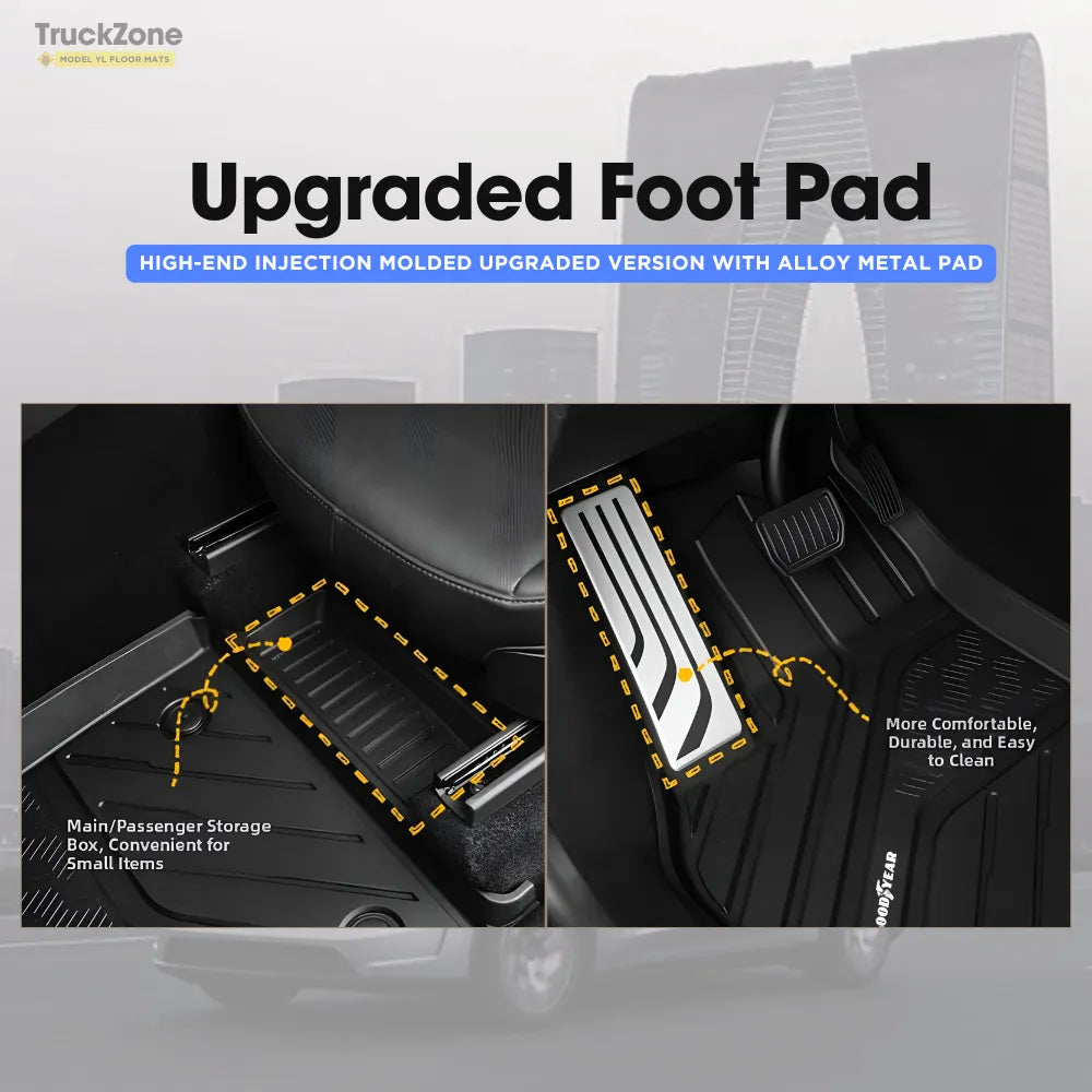 TESLA 2025-2026 MODEL Y Juniper All-Weather Single Layer Injected Molded TPE Odorless Cargo Liners Floor Mats - 1 SET (9PCS)