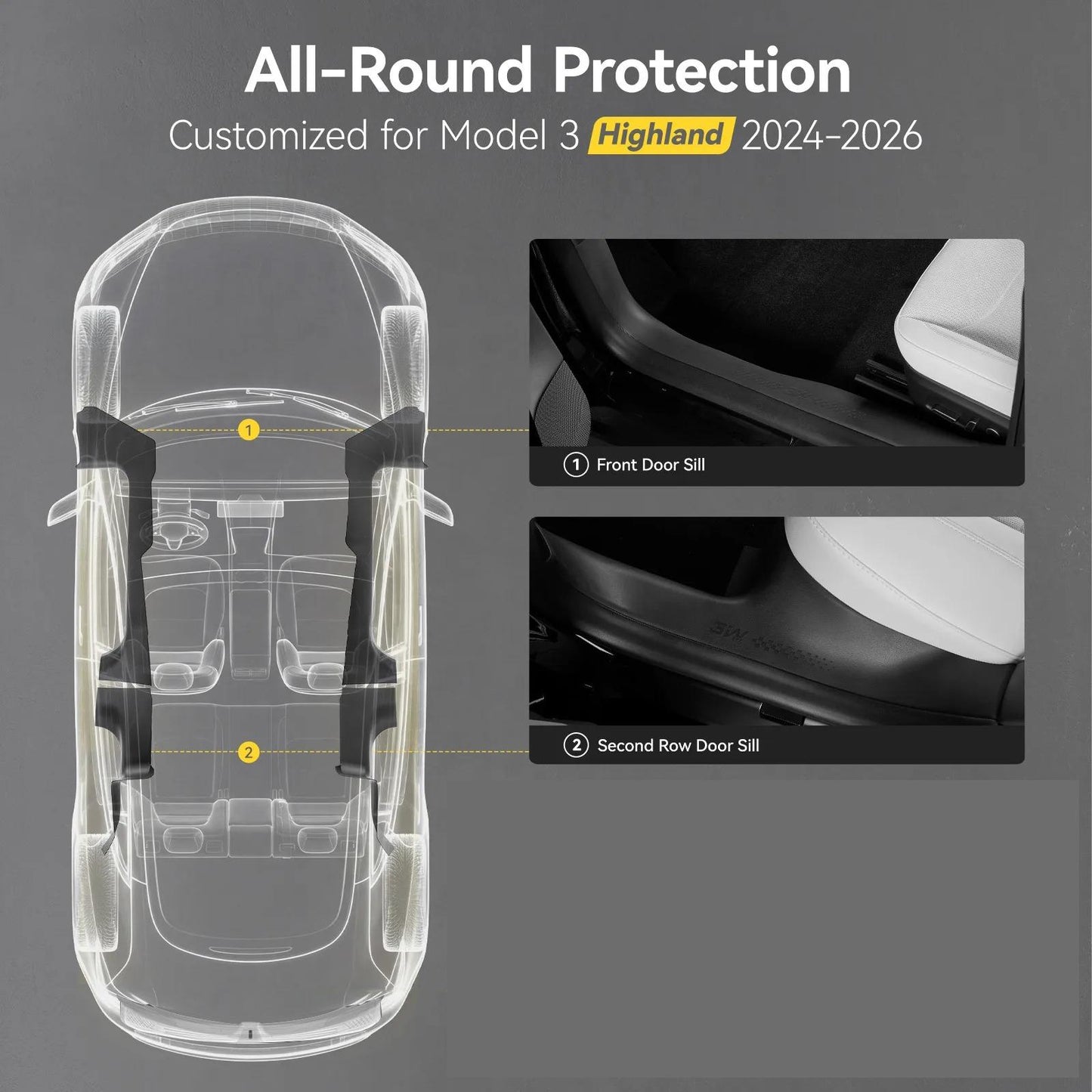 3W TESLA 2024-2026 Model 3 Highland TPE Front and Rear Door Sill Protector Threshold Strip - 1SET(4PCS)