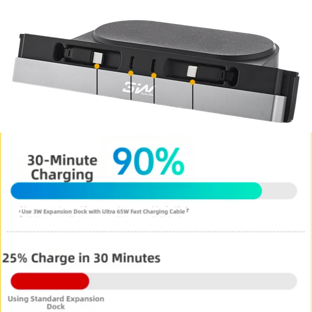 3W TESLA Model Y | Model YL | Model 3 Fast Charging Dual Type-C Port HUB Center Console Docking Station Ultra - 65W