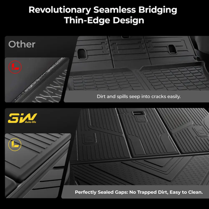 3W TESLA 2025-2026 MODEL Y Juniper All-Weather Double Layer Injected Molded TPE Odorless Cargo Liners Floormats - 1 SET (9 PCS)