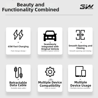 3W TESLA Model Y | Model YL | Model 3 Fast Charging Dual Type-C Port HUB Center Console Docking Station Ultra - 65W