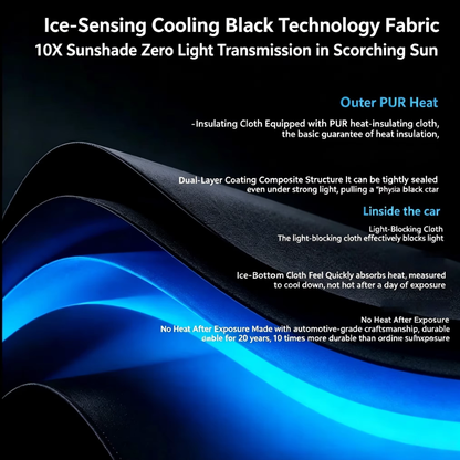 TESLA 2026 Model YL Automatic Retractable Glass Roof Sunshade with Push Button | Voice Command | Ambient Light - Black