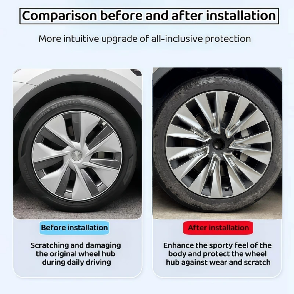 TESLA 2019-2024 Model Y ABS 19" Wheel Cover Spiral Style Hubcaps - 1 SET (4PCS)