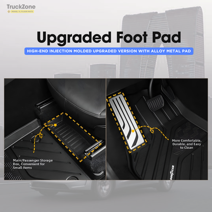 TESLA 2025-2026 MODEL Y Juniper All-Weather Double Layer Injected Molded TPE Odorless Cargo Liners Floormats - 1 SET (3PCS)
