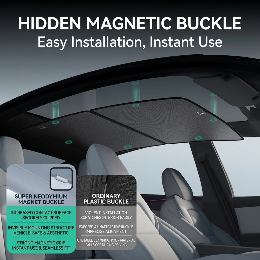 HALOBLK TESLA 2025|2026 Model Y Juniper and Model YL Foldable Roof Sunshade with Magnetic Clip - Black