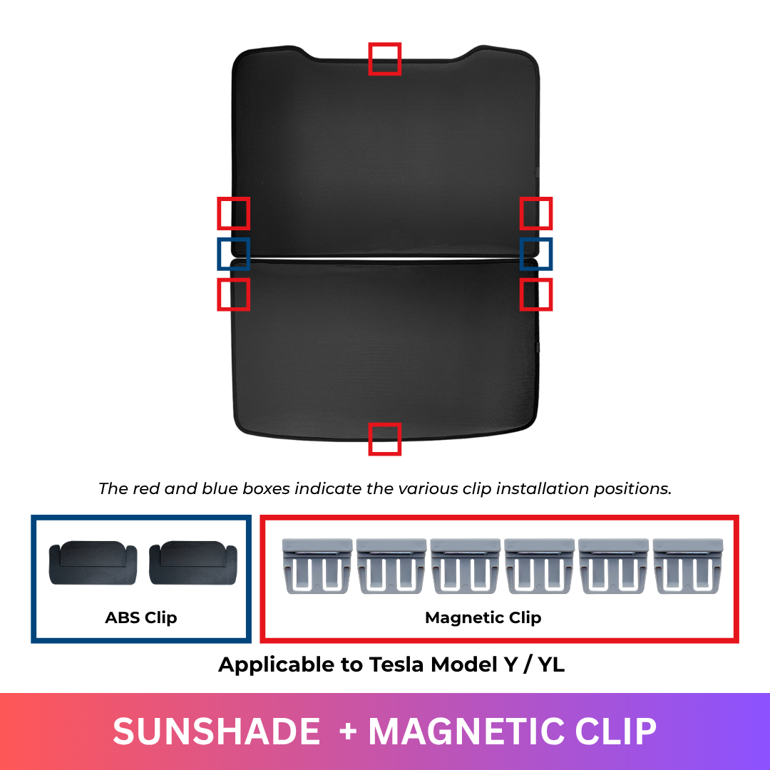 Tesla Model Y/YL Strong Magnetic Clips for Foldable Glass Roof Sunshade