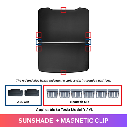 Tesla Model Y/YL Strong Magnetic Clips for Foldable Glass Roof Sunshade