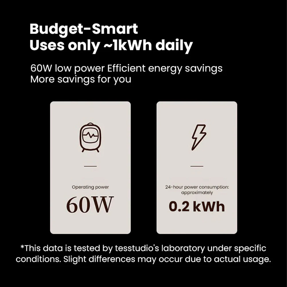 TESLA 2025 Model Y Juniper Portable Rear Seat 3.6L Mini Fridge Storage