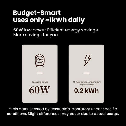 TESLA 2025 Model Y Juniper Portable Rear Seat 3.6L Mini Fridge Storage