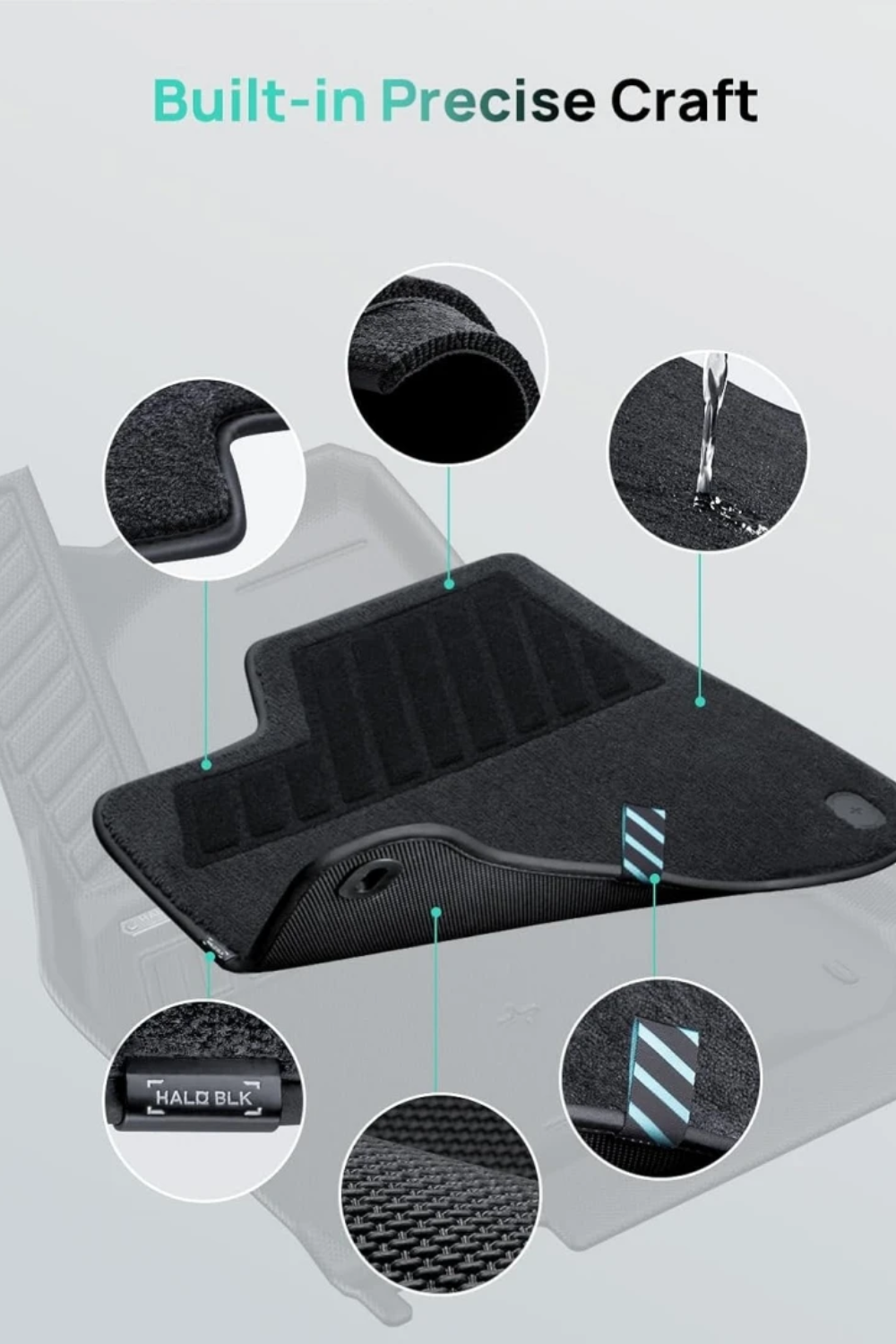 HALOBLK Tesla Model 3 Highland Waterproof Injected Molded TPE Cargo Liners Floor Mats - Double Layer