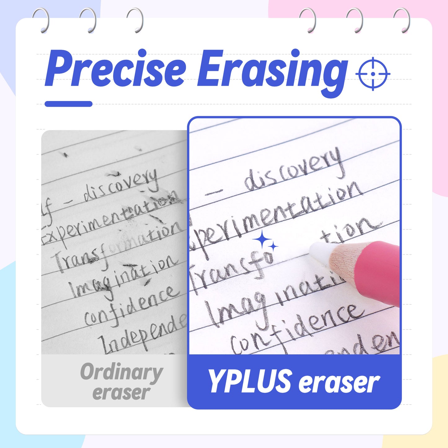 Y-Plus+ 2 Pcs Eraser Pen with 1 Pc Sharpener