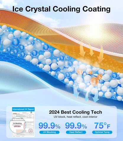 TESLA 2025 Model 3 Retractable Manual Glass Roof UV Protection Sunshades