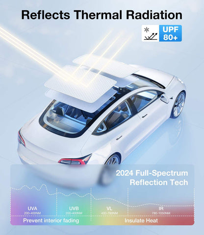 TESLA 2025 Model 3 Retractable Manual Glass Roof UV Protection Sunshades