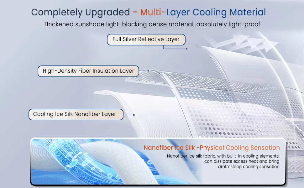 TESLA 2025 Model Y Juniper Manual Retractable Roof Sunshade