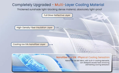 TESLA 2025 Model Y Juniper Manual Retractable Roof Sunshade
