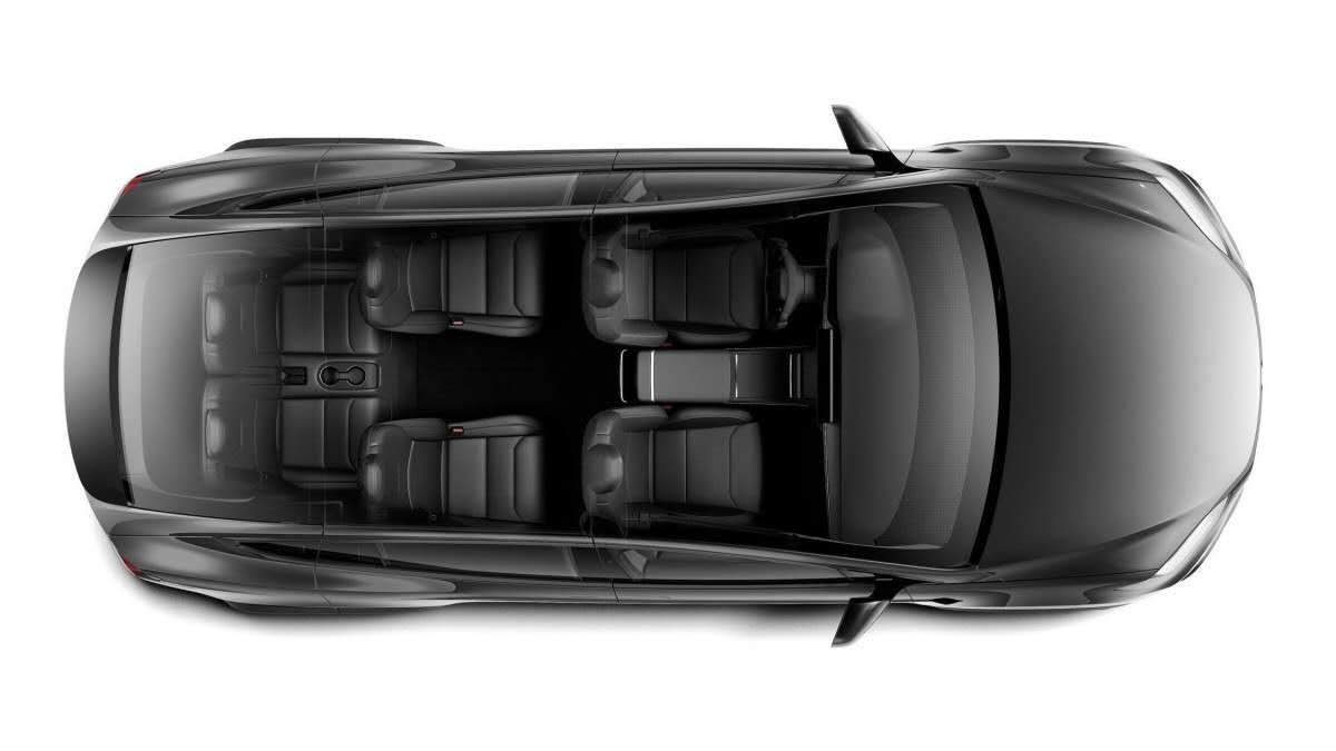 TESLA 2026 Model YL Waterproof TPE Odorless Cargo Liners Floor Mats - 1 SET (9PCS)
