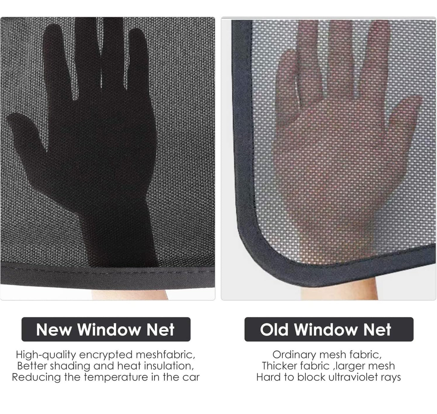 TESLA 2025/2026 Model Y Juniper Foldable Front and Rear Sunroof Mesh Sunshade for Glass Roof (Black)