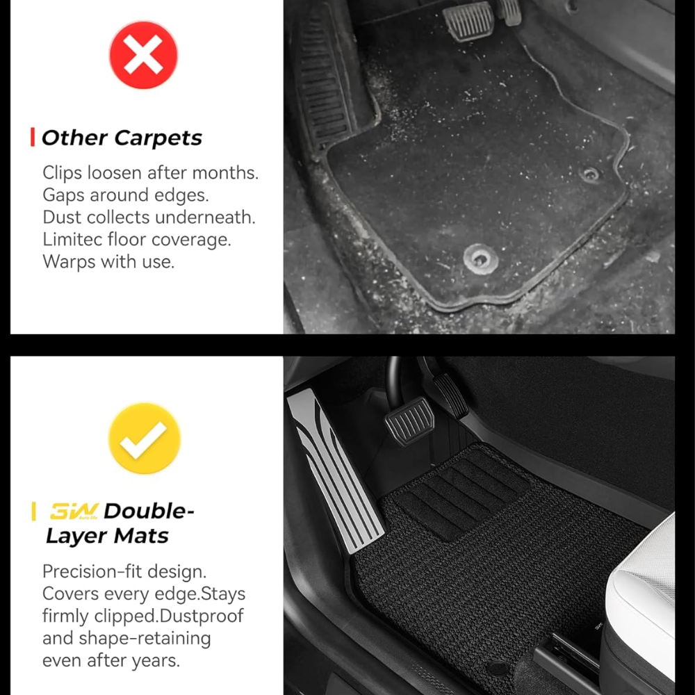 3W TESLA 2025-2026 MODEL Y Juniper All-Weather Double Layer Injected Molded TPE Odorless Cargo Liners Floormats - 1 SET (9 PCS)