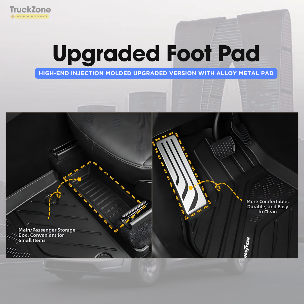 TESLA 2025-2026 MODEL Y Juniper All-Weather Double Layer Injected Molded TPE Odorless Cargo Liners Floor Mats - 1 SET (9PCS)