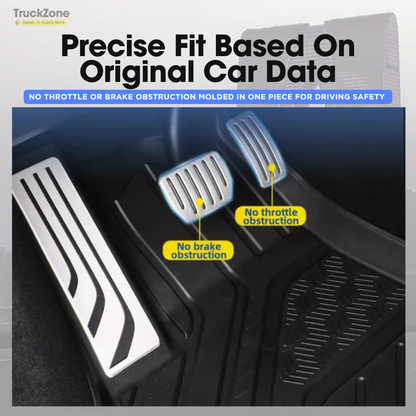 TESLA 2025-2026 MODEL Y Juniper All-Weather Double Layer Injected Molded TPE Odorless Cargo Liners Floor Mats - 1 SET (9PCS)