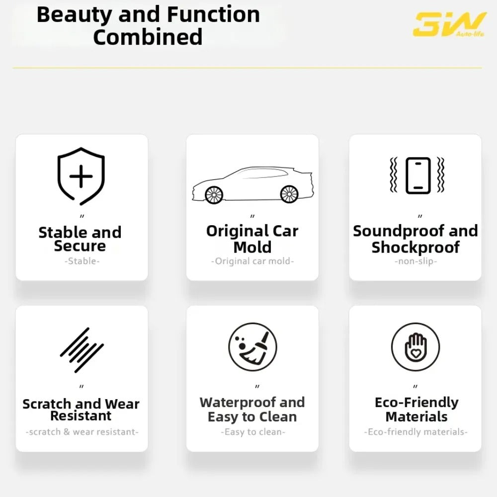 3W Tesla 2025-2026 Model Y Juniper Car Interior Front and Rear Full Door Protection and Organizer - 1 SET (4PCS)