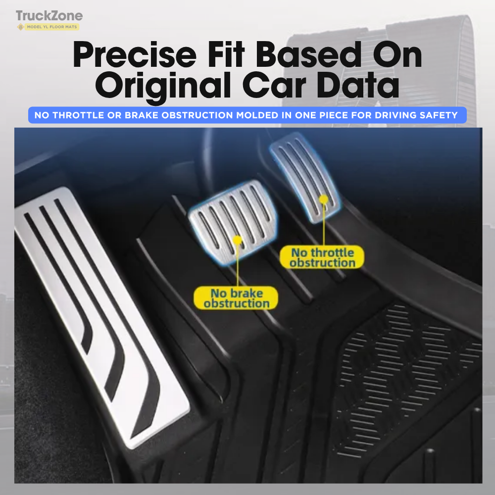 TESLA 2024-2026 MODEL 3 All-Weather Double Layer Injected Molded TPE Odorless Cargo Liners Floor Mats - 1 SET (6PCS)