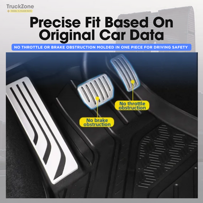 TESLA 2024-2026 MODEL 3 All-Weather Single Layer Injected Molded TPE Odorless Cargo Liners Floor Mats - 1 SET (6PCS)
