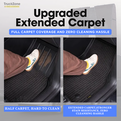 TESLA 2024-2026 MODEL 3 All-Weather Double Layer Injected Molded TPE Odorless Cargo Liners Floor Mats - 1 SET (6PCS)