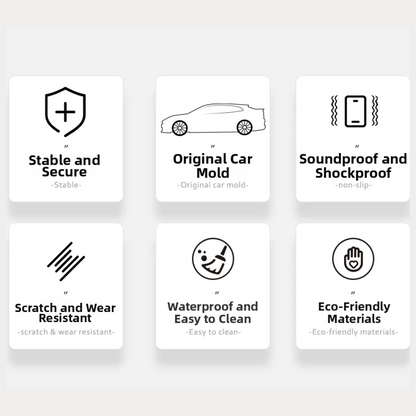 3W TESLA 2024-2026 Model 3 TPE Front and Rear Door Storage Box Protection - 1 SET (4PCS)