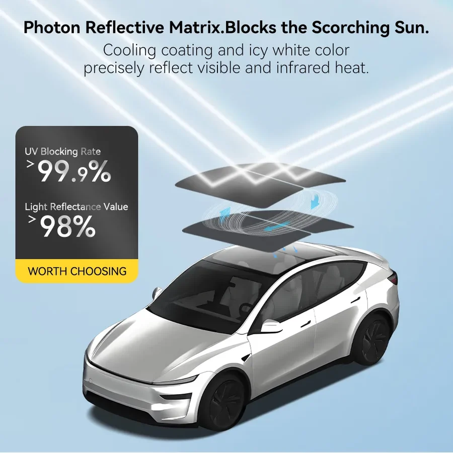 3W TESLA 2025|2026 Model Y Juniper Foldable Roof Sunshade